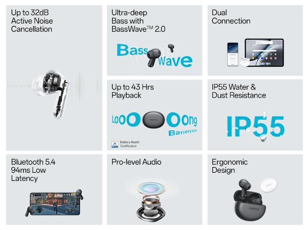 OnePlus Nord Buds 3 Truly Wireless Bluetooth in Ear Earbuds with Up to 32Db Active Noise Cancellation,10Mins for 11Hours Fast Charging with Up to 43H Music Playback