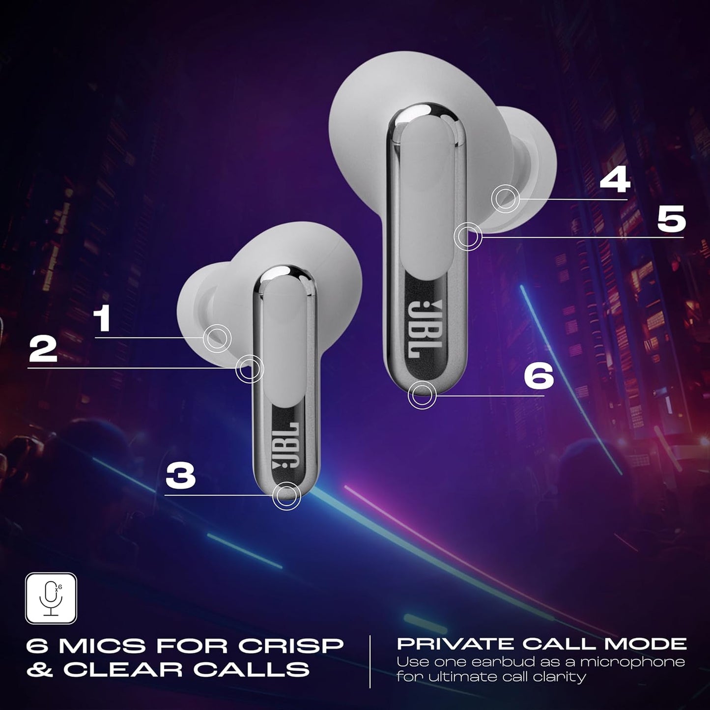 JBL New Launch Live Beam 3 TWS,Hi-Res Audio True ANC Earbuds,Smart Case with Touch Display,48H Playtime,Wireless Charging,6 Mic,Multipoint Connection,Ip55 Proof, Headphones App,Personi-Fi 3.0