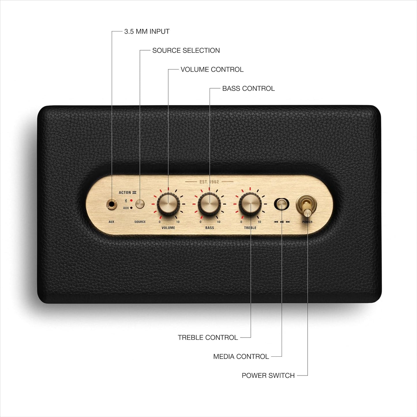 Marshall Acton III Wired Connectivity Stereo Home Speakers with Bluetooth 5.2 & RCA or 3.5mm Input – Black