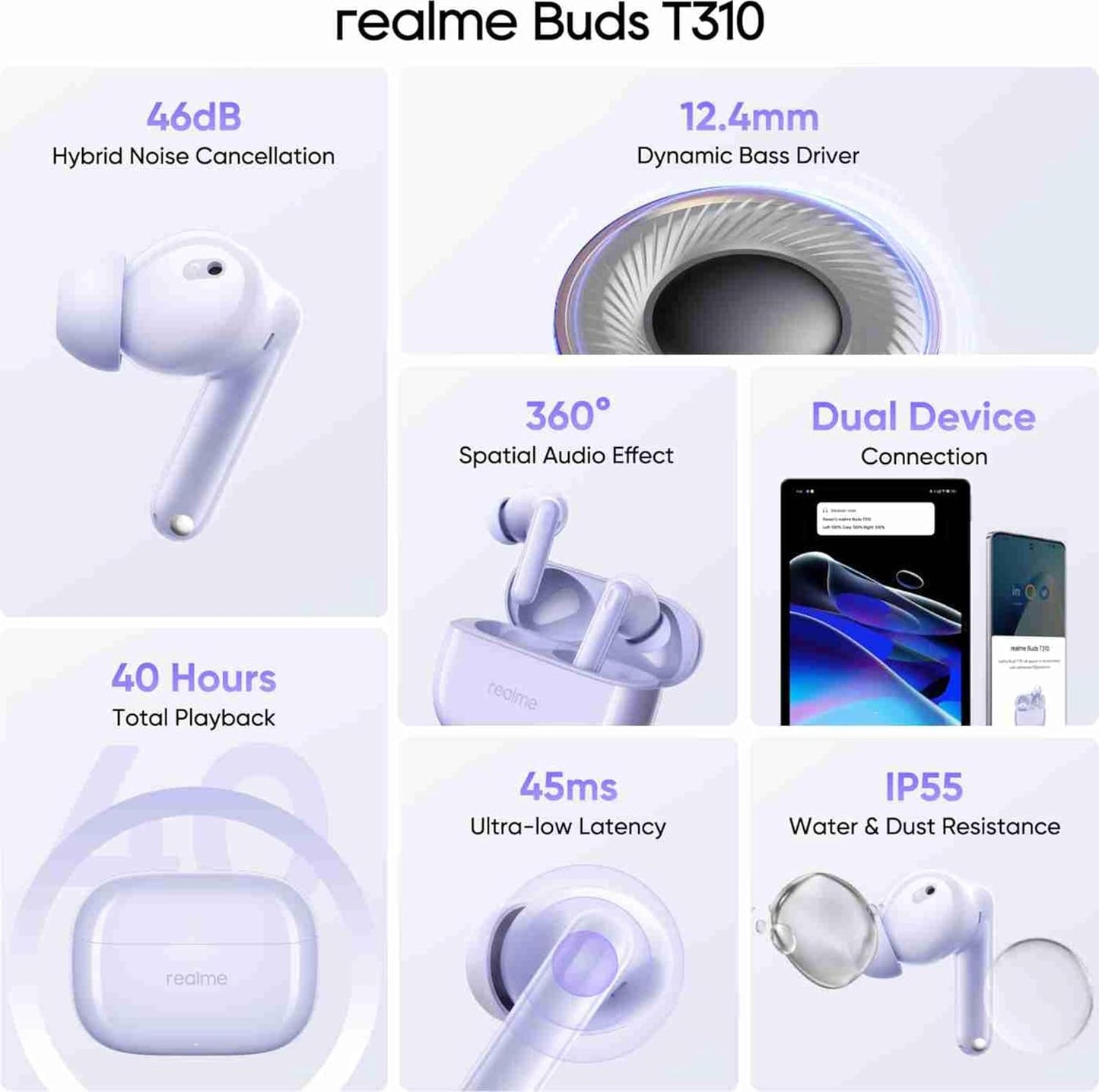 realme Buds T310 True Wireless in-Ear Earbuds with 46dB Hybrid ANC, 360° Spatial Audio, 12.4mm Dynamic Bass Driver, Upto 40Hrs Battery and Fast Charging