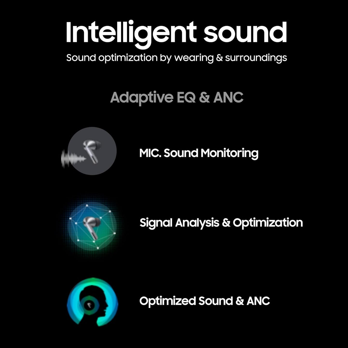 Samsung Galaxy Buds 3 with Galaxy AI Powered Real-time Interpreter | 24-bit Hi-Fi Audio | Up to 36H Battery | IP57