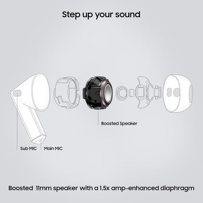 Samsung Galaxy Buds 3 with Galaxy AI Powered Real-time Interpreter | 24-bit Hi-Fi Audio | Up to 36H Battery | IP57